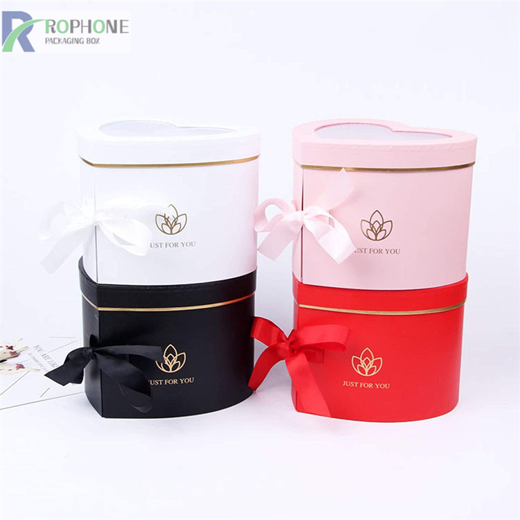Cordis packaging arca